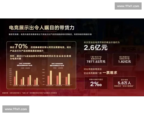 构建现代体育竞技体系下的全方位发展与创新模式探索