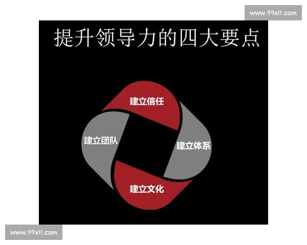 比赛复盘深度解析与经验总结提升团队实战能力
