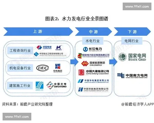 深度聚焦亚运会奖牌榜排名变化解析各国实力对比与未来趋势展望全景