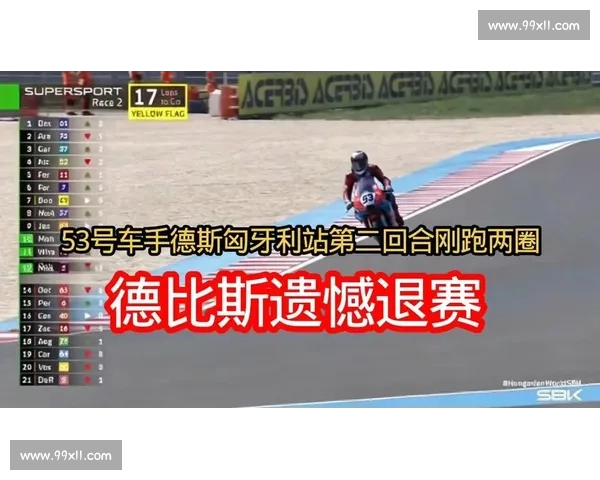 突发赛场风云顶级车手连环退赛背后暗藏哪些意外与争议真相疑团 突发赛场风云顶级车手连环退赛背后暗藏哪些意外与争议真相疑团