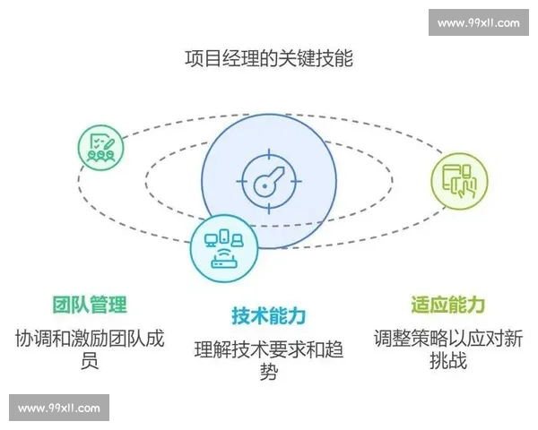 体育团队协作中的沟通策略与效率提升研究 体育团队协作中的沟通策略与效率提升研究