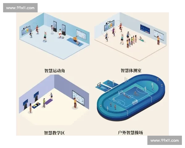 体育科学创新技术在运动训练与康复中的应用研究与实践 体育科学创新技术在运动训练与康复中的应用研究与实践