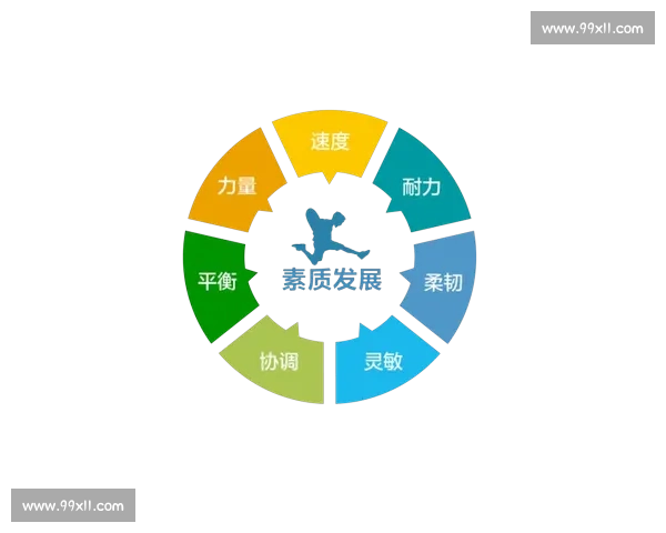 全面提升体能与心理健康的科学运动与营养指导方案 全面提升体能与心理健康的科学运动与营养指导方案