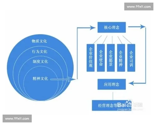 提升团队执行力的实战策略与方法全方位解析